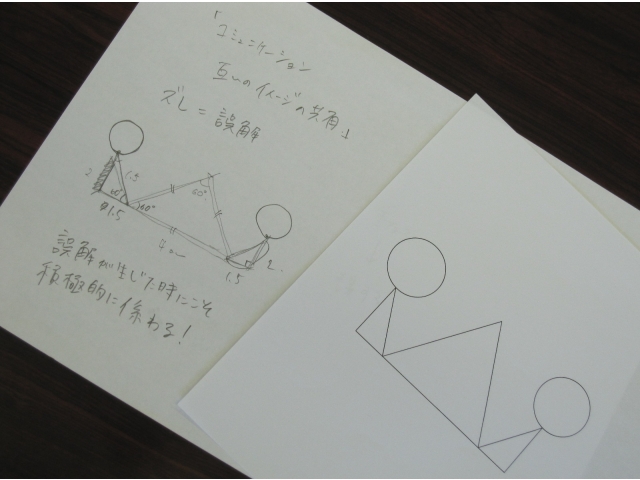 ワークでコミュニケーションの難しさを改めて体感