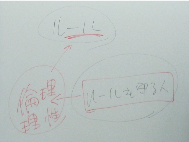 「人間力」を高めることが危機対応につながります