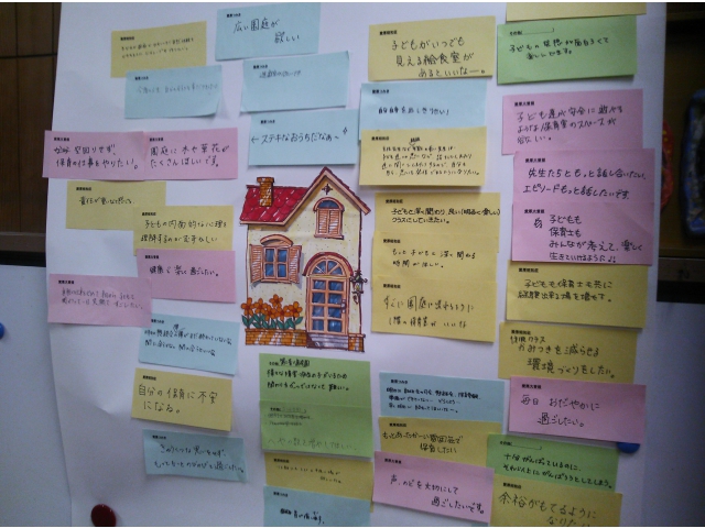保育園＝家を中心に「思い」は配置