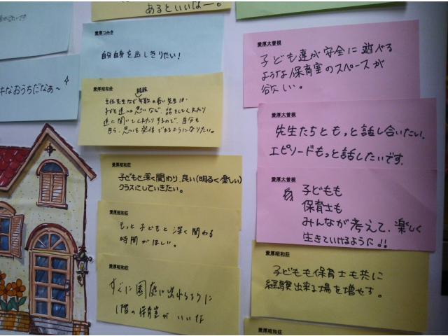 所属する施設ごとに色分け