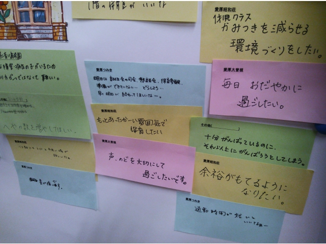 家の下方は身体的・現実的な悩み