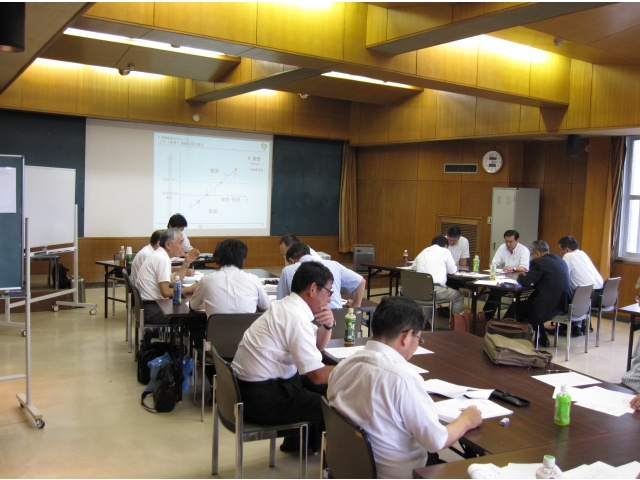 各グループで設問討議