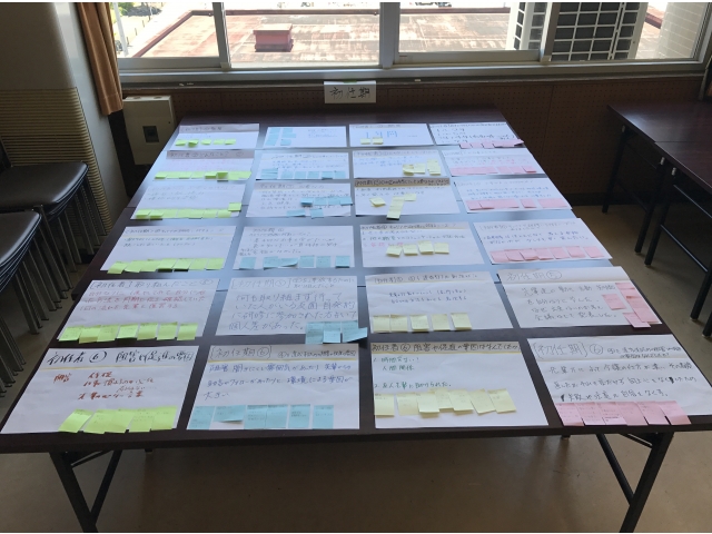 初任期に何が必要と感じていたか…振り返りました。