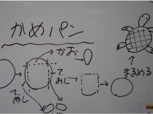 『カメパン』とは・・・