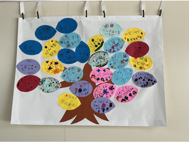 みんなの楽しみな事を一つの木にしました🌳