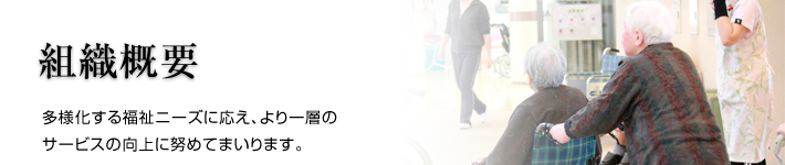 組織概要