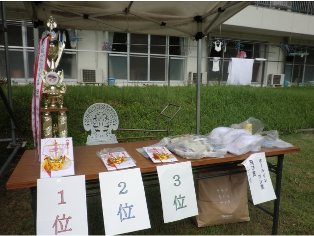 豪華賞品はこちら！