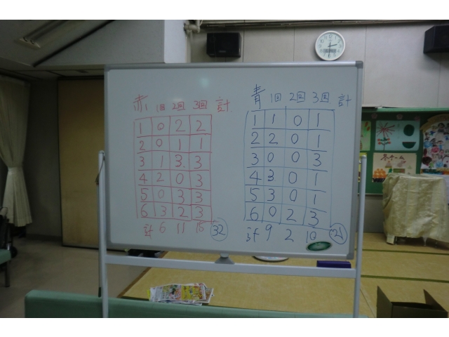 第１ゲームは青組の逆転勝ち！