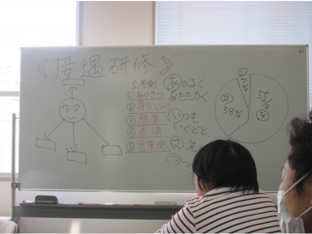 人から見られるということは？