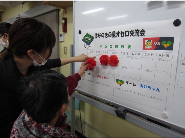 「いなッピー」
チーム優勢