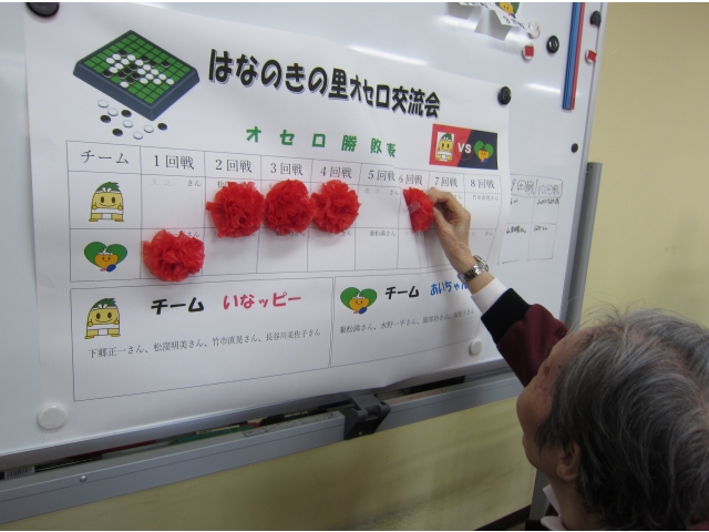 「あいちゃん」
追い上げなるか！？