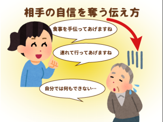 サポートを見つける方法