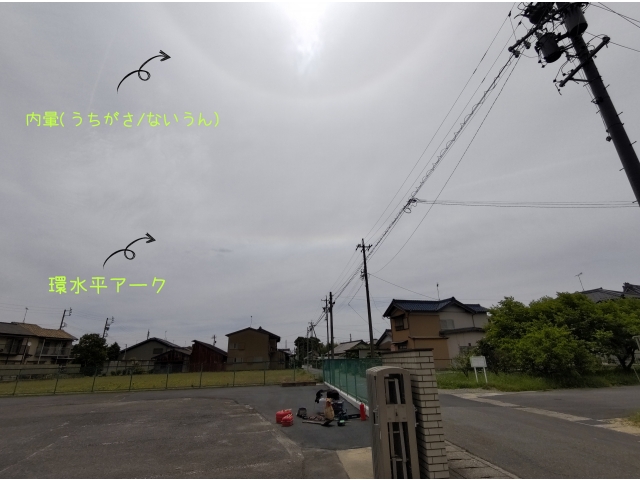 内暈（上）と環水平アーク（下）