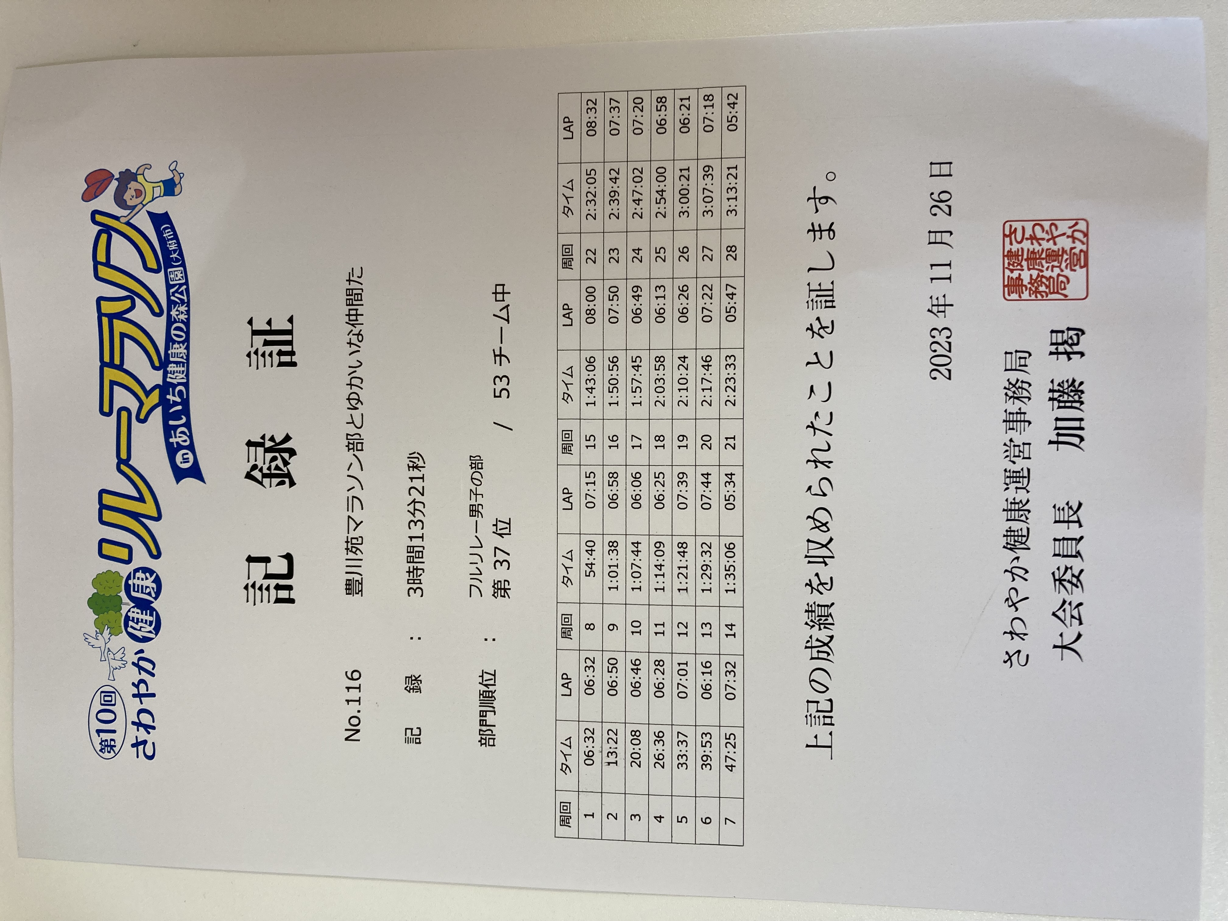 フルマラソン　3時間13分21秒