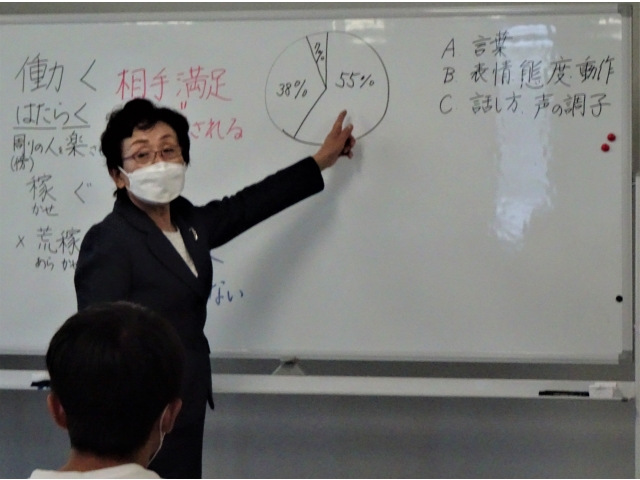 人の印象は「表情、態度、動作」が決める