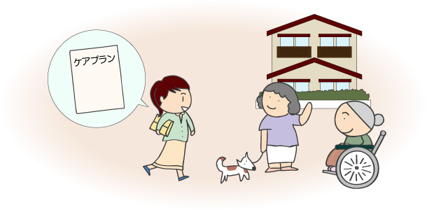 ケアプラン作成